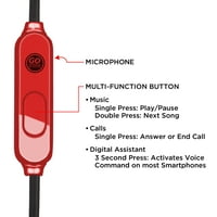 Здрави Audiohm RNF Red Ergonomic Earbud слушалки с доживотна гаранция от Gogroove feat. Материали за без ръце и военни материали за броня - работи с Apple Samsung HTC и други